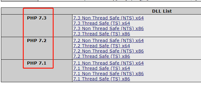 windows环境安装php扩展需要注意的问题