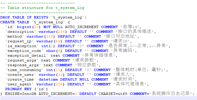 封装系统全局操作日志aop拦截且可打包给其他项目依赖