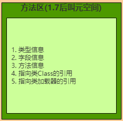 怎么用最通俗的方法讲解JVM内存模型