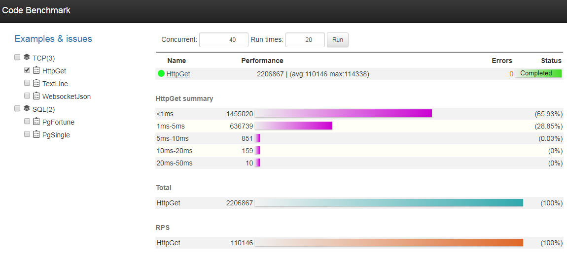 如何使用CodeBenchmark对逻辑代码进行并发测试