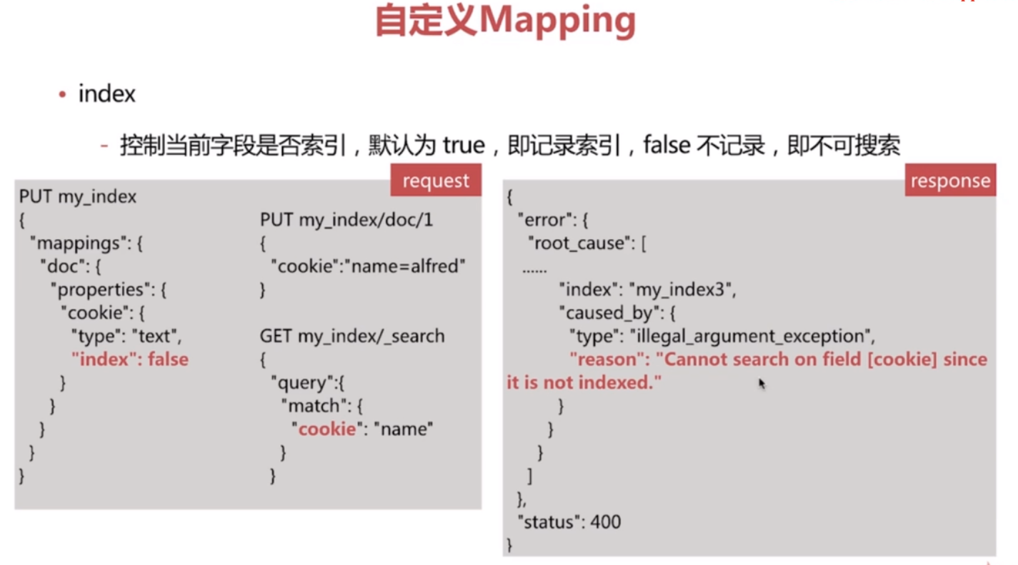 ES的基本介绍和使用方法