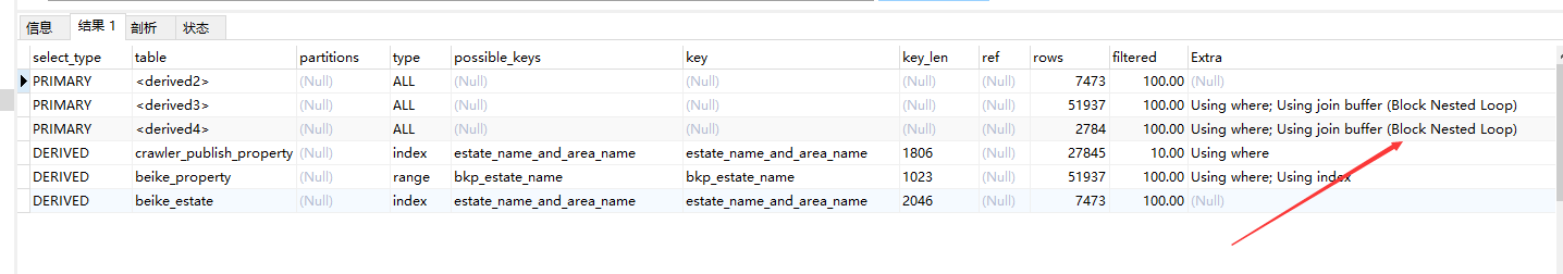 如何解决MySQL left join 查询过慢的问题