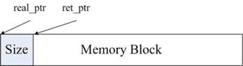 分布式缓存Redis与Memcached的区别