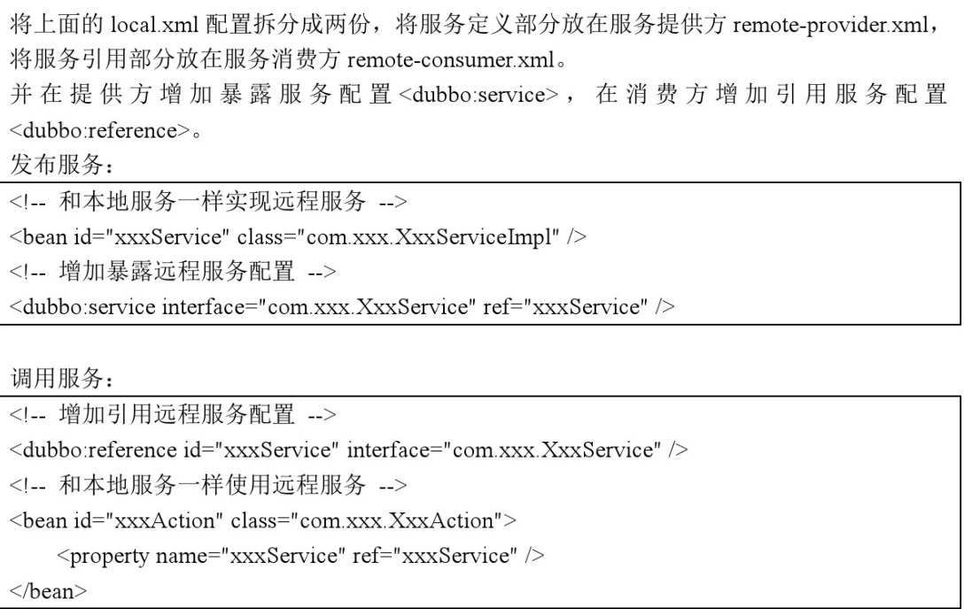 zookeeper商城项目举例分析