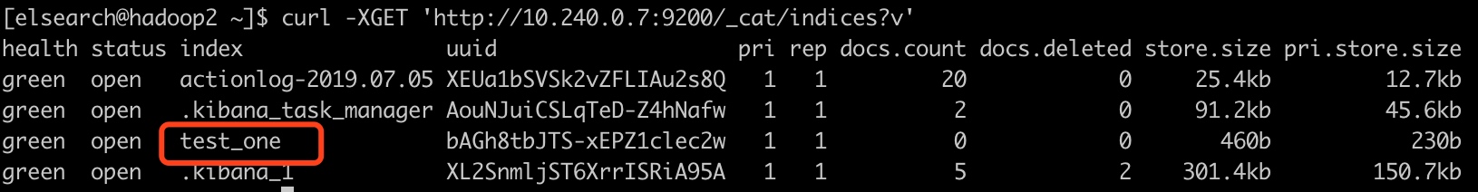 ElasticSearch中有哪些常用的curl 命令