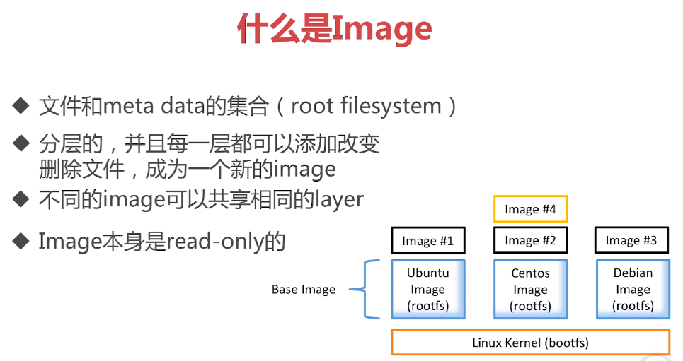 Docker架构和底层技术是什么