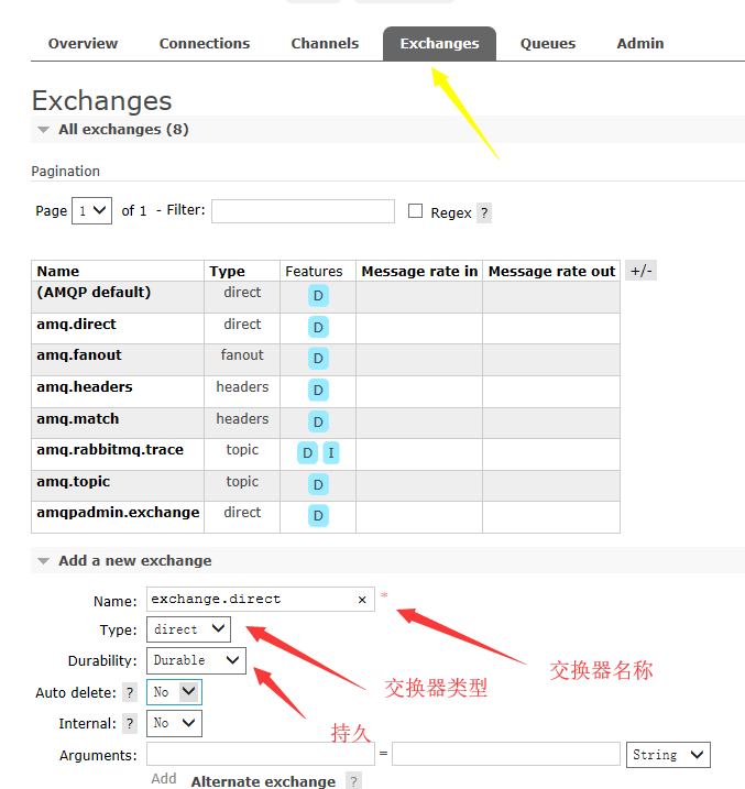 SpringBoot中怎么使用RabbitMQ消息組件