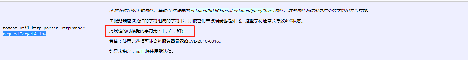 Tomcat報錯解決 --- The valid characters are defined in RFC 7230 and RFC 3986怎么解決