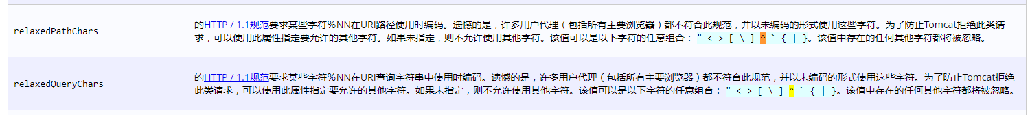 Tomcat報錯解決 --- The valid characters are defined in RFC 7230 and RFC 3986怎么解決