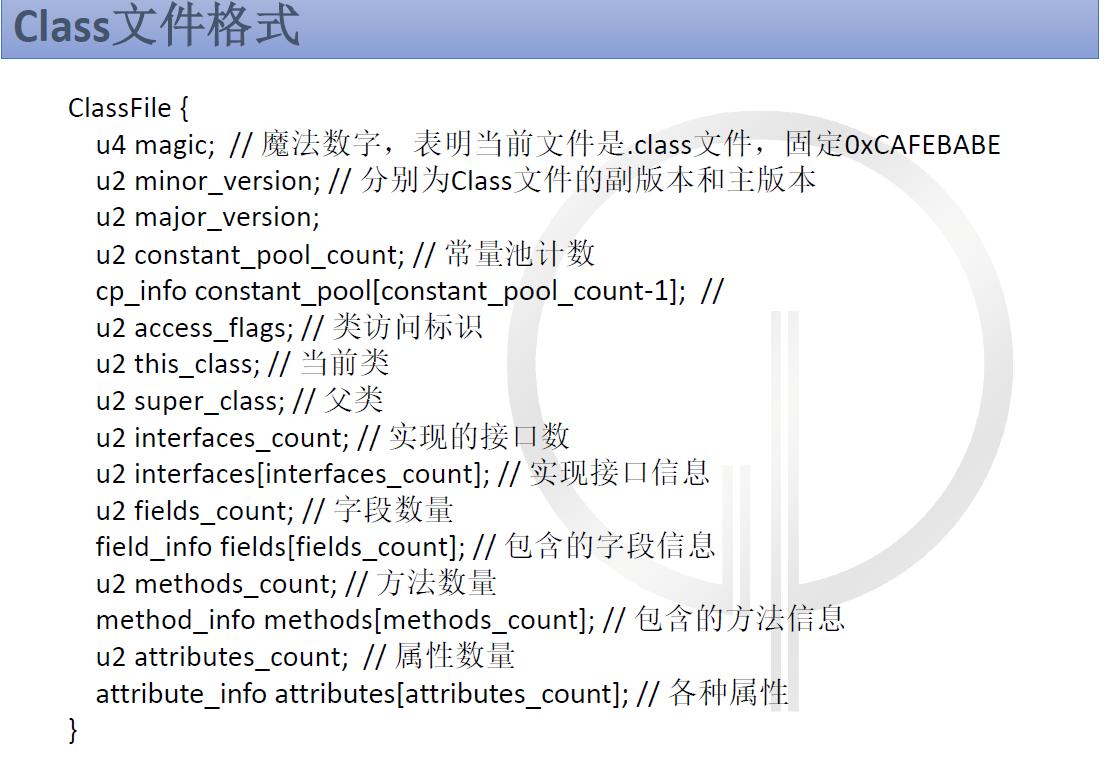 Class文件结构是什么