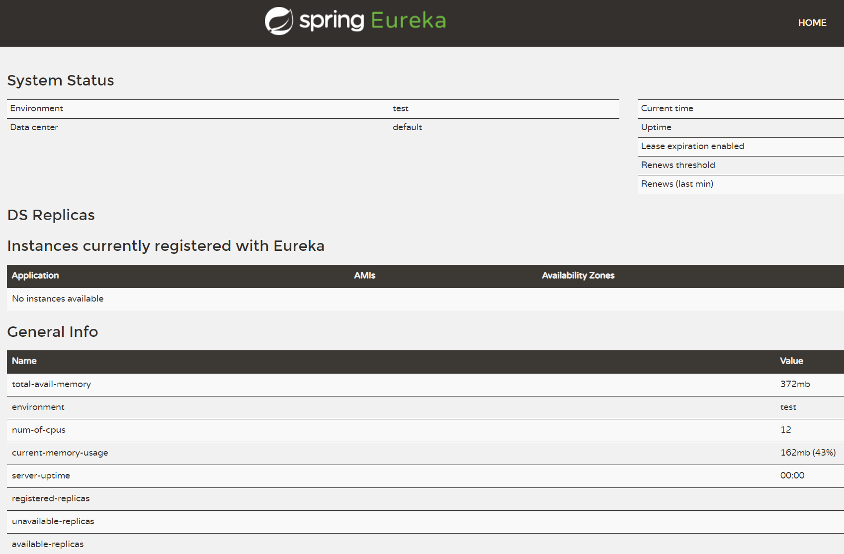 Spring Eureka集群的搭建方法