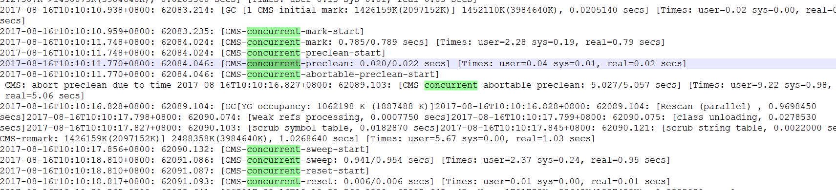 JVM内存调优是什么