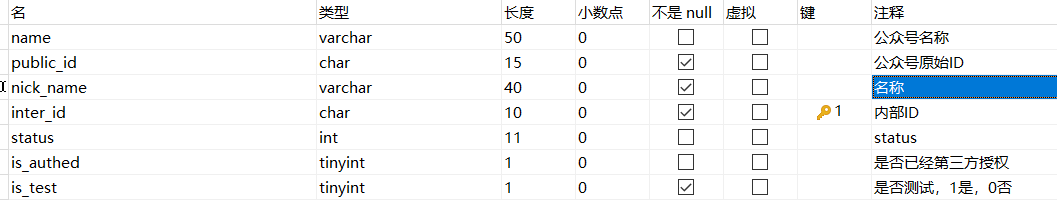 mysql如何实现innodb表级锁与行级锁