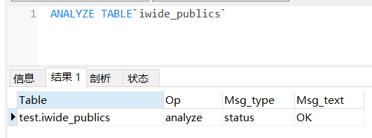 如何理解MySQL优化思想