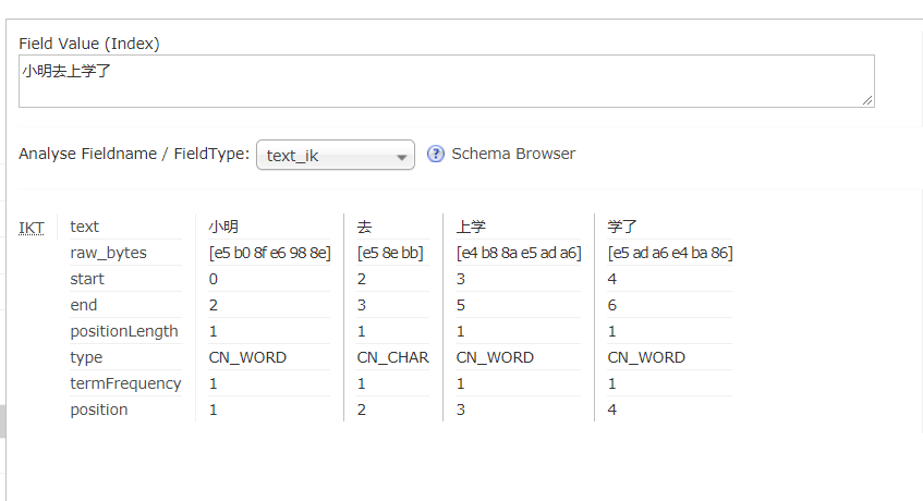 springboot如何整合solr