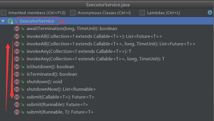 Java J.U.C中executors框架的设计理念是什么