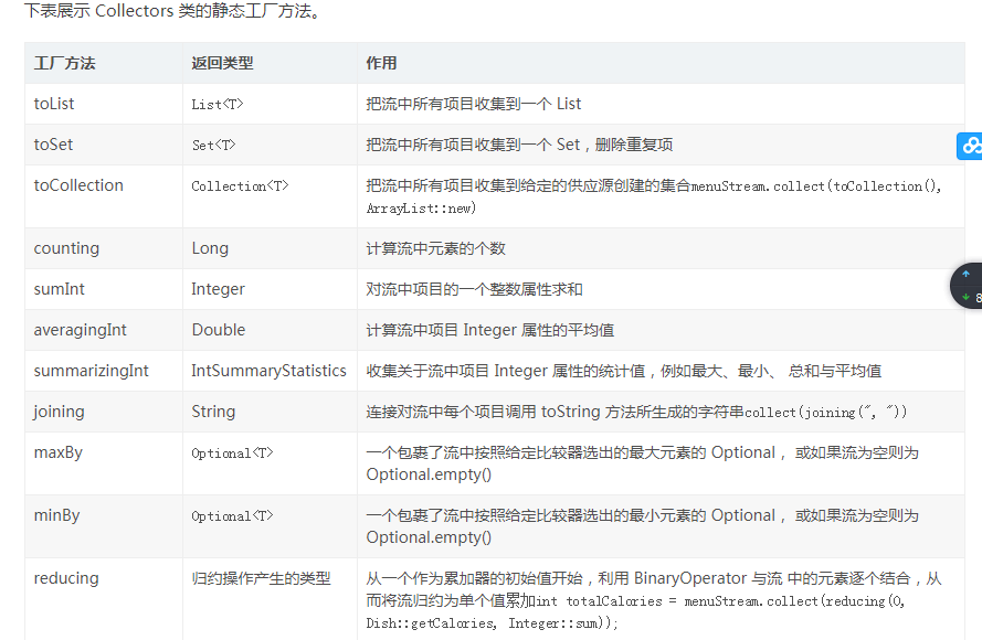 java中List转map的方法