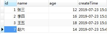 MySQL数据库事务与锁的原理和用法