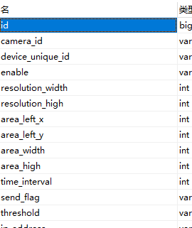 Mybatis查询时报错 java.sql.SQLException: Invalid value for getInt() 如何解决