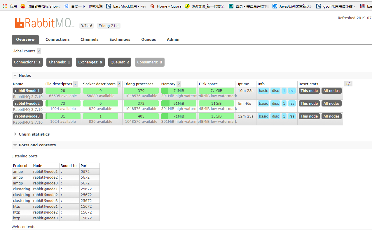 rabbitmq基于centos7局域网集群搭建的方法