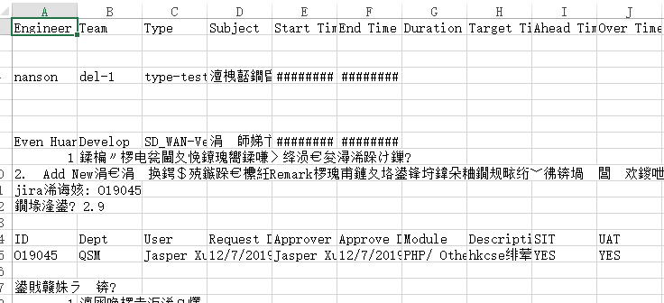 php中怎么导出excel