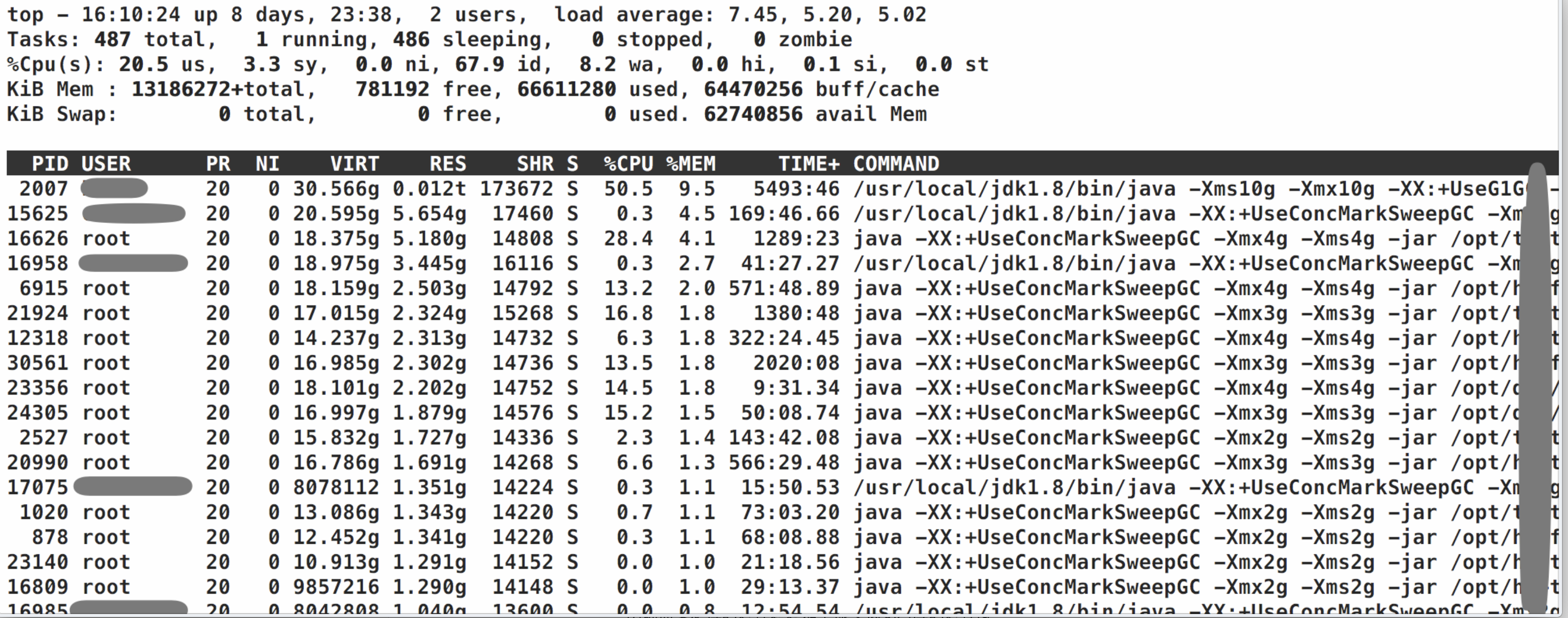 Java怎么获取线程状态及堆栈信息