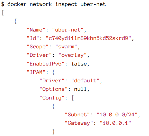 Docker 中怎么搭建overlay 网络