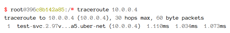 Docker 中怎么搭建overlay 网络