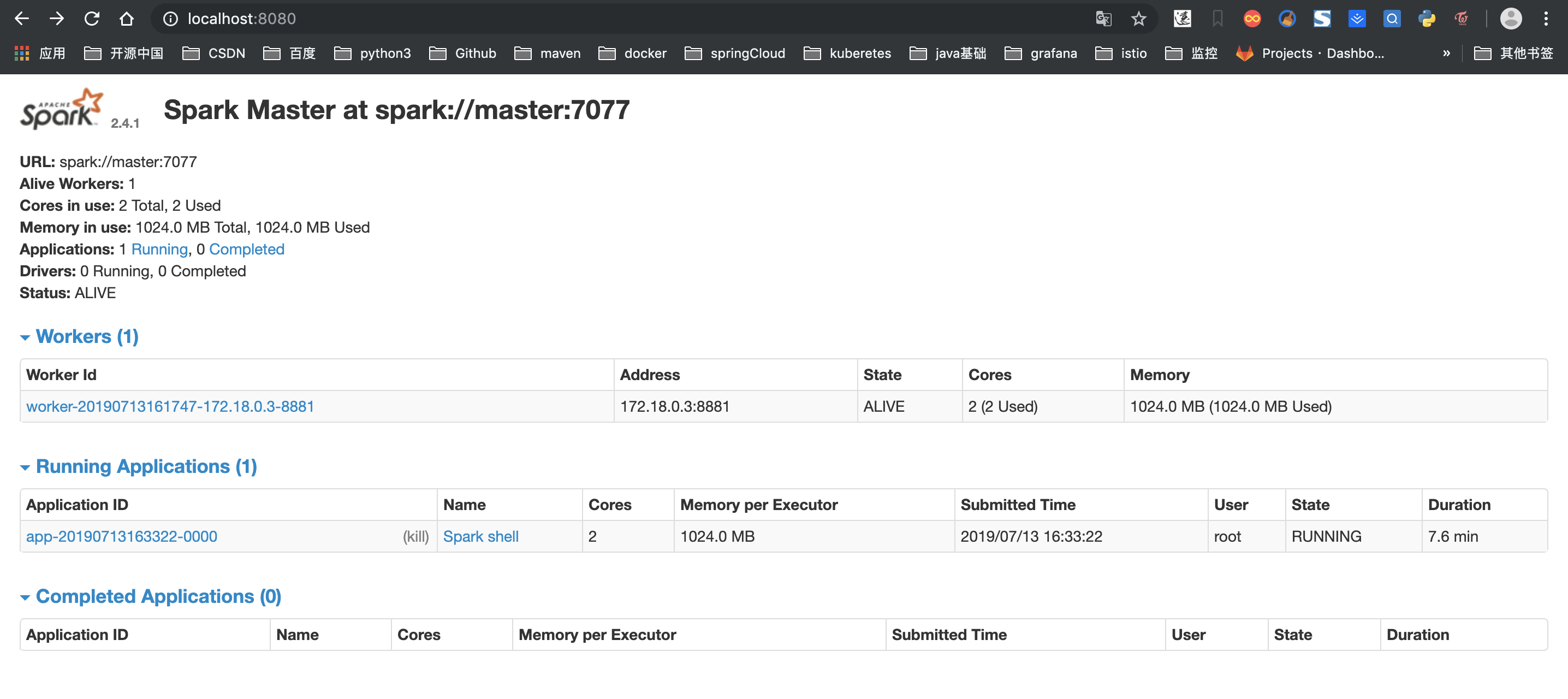 Docker中怎么搭建一个Spark集群