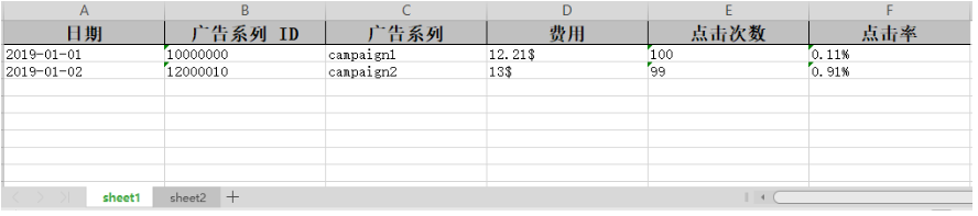 Java怎么对Excel进行操作