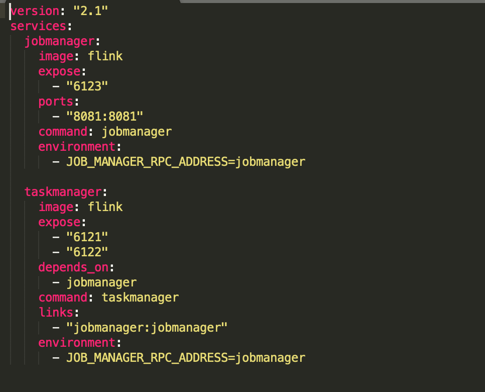 Docker中怎么搭建一个Flink集群