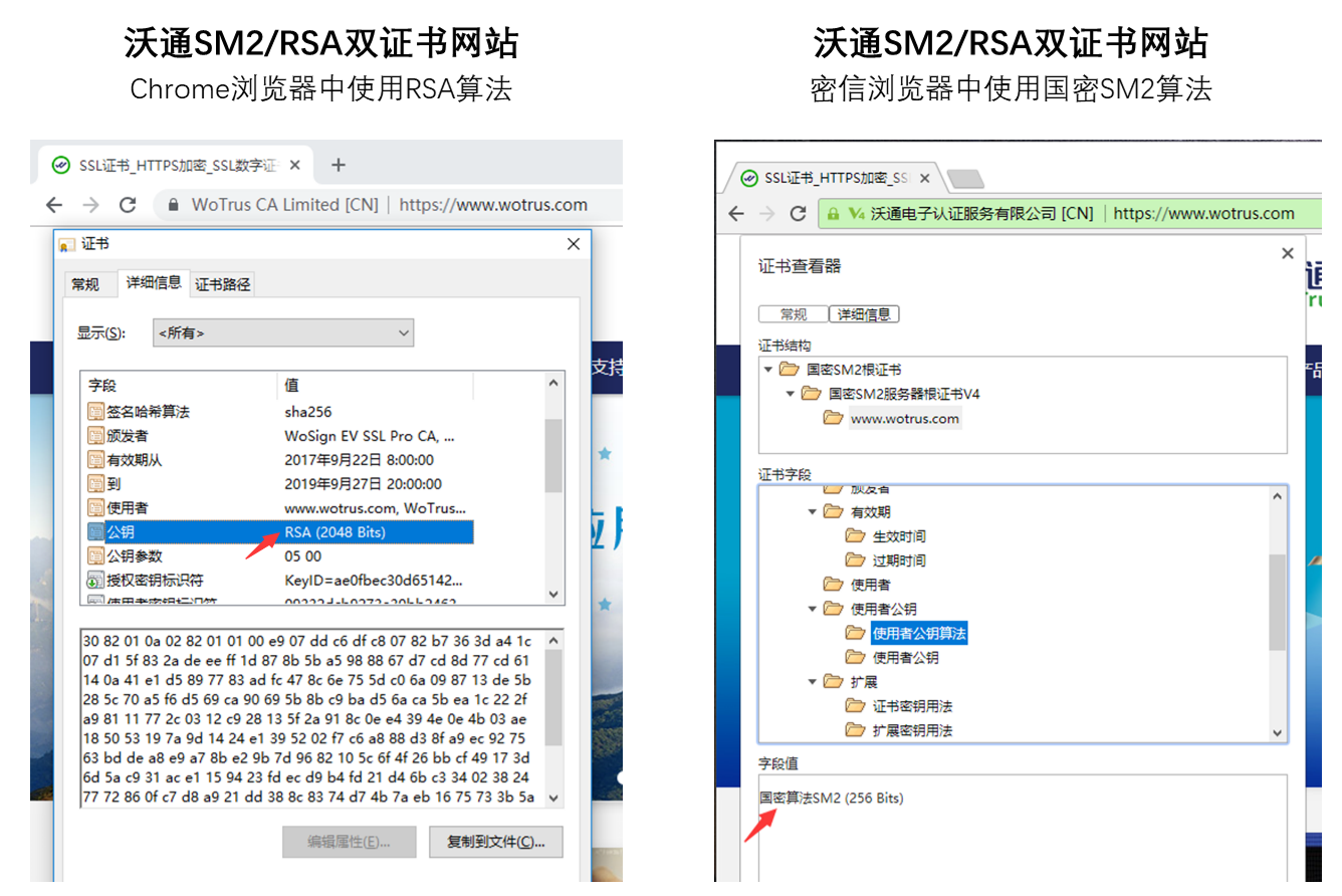 怎么部署国密openssl证书