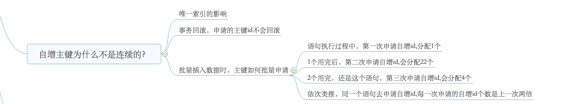 mysql中的自增主键为什么不是连续的