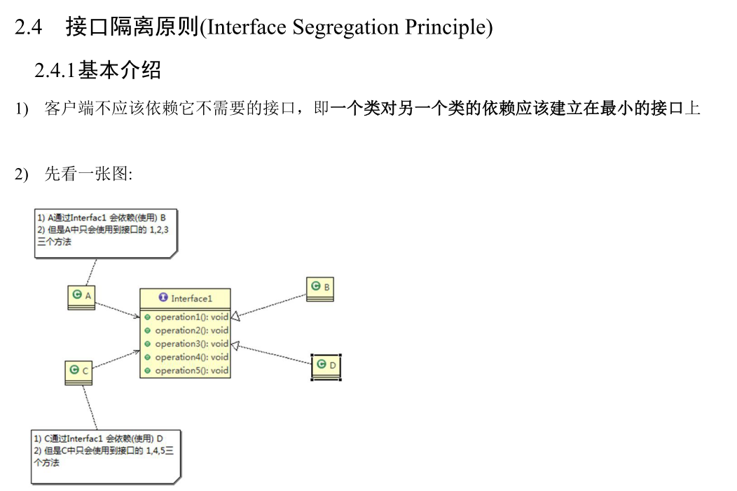 編程設(shè)計(jì)模式的七大原則是什么