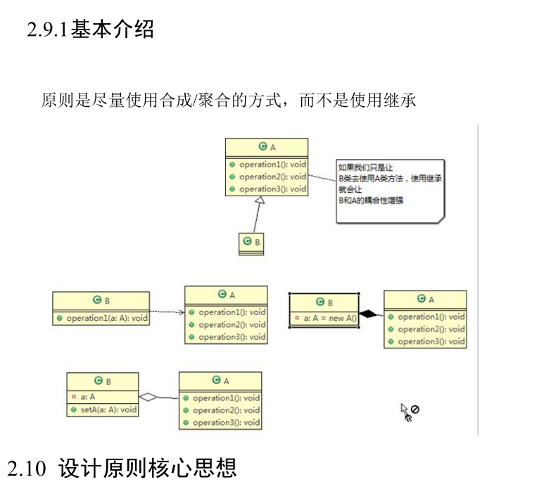 编程设计模式的七大原则是什么