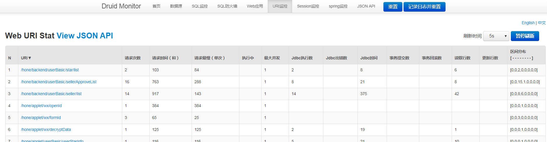 springboot中怎么引入druid数据源