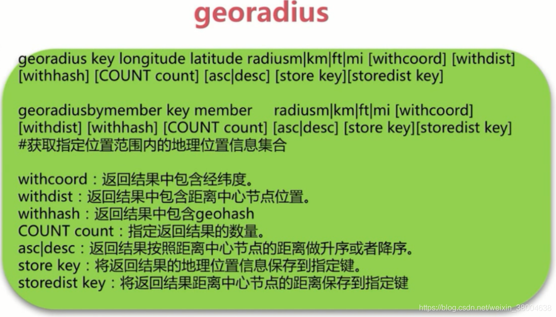 Redis中怎么实现高可用分布式