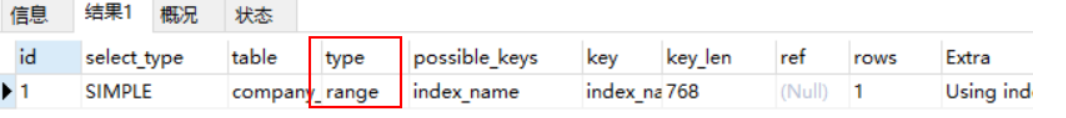 Mysql中怎么优化慢查询