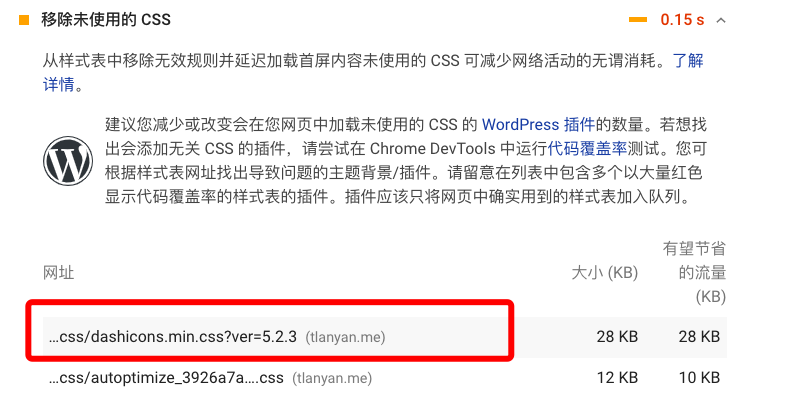 WordPress的dashicons.min.css文件可以移除嗎