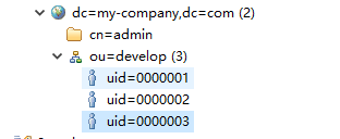 Springboot+LDAP调研日志的方法是什么