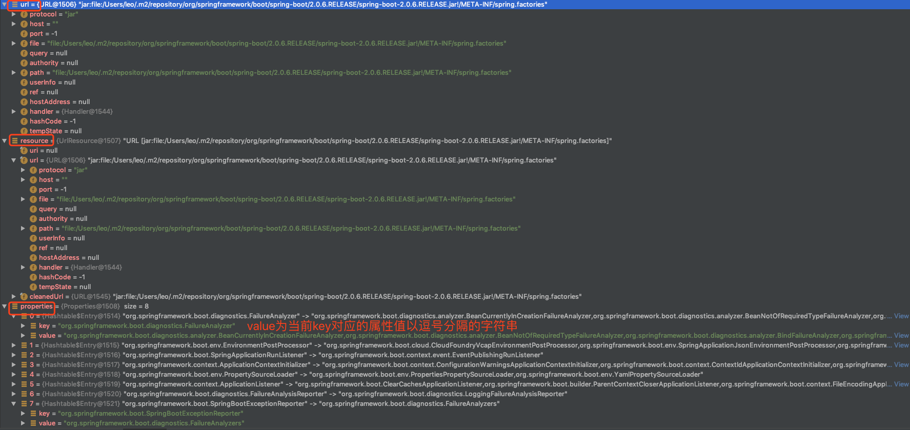 如何理解springboot2.0.6中META-INF/spring.factories通过系统加载类获取对应的class的全限定名称