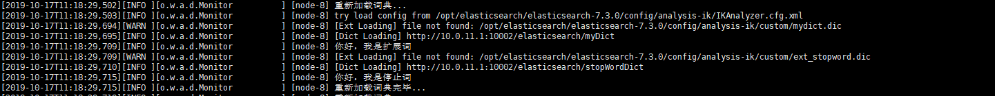 elasticsearch 中如何使用IK-Analyze中文分词插件