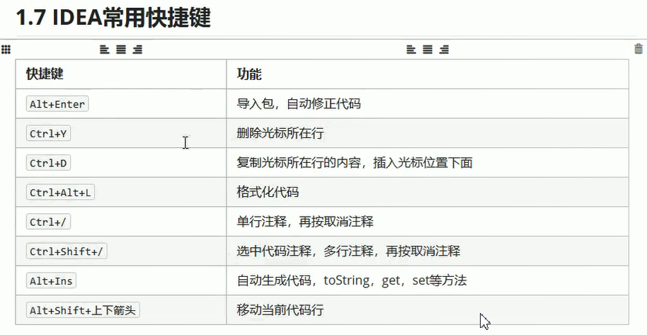 Idea的快捷鍵及環(huán)境配置