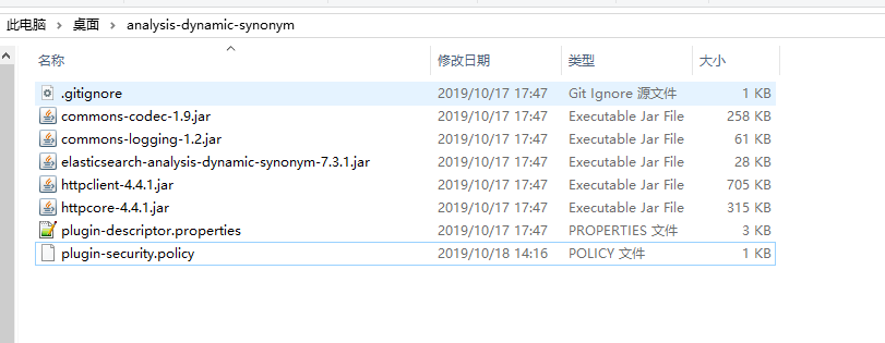 怎么安装elasticsearch中文分词插件Synonym-Analysis