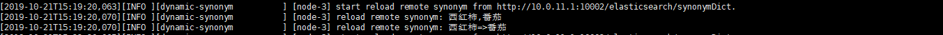 怎么安装elasticsearch中文分词插件Synonym-Analysis