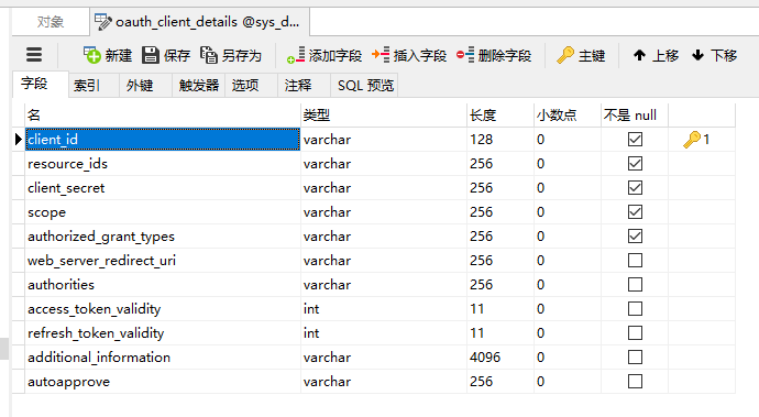 OAuth2.0數(shù)據(jù)庫(kù)JDBC存儲(chǔ)客戶端的示例