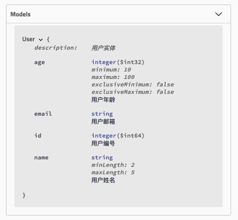 Spring Boot 2.x中Swagger接口有哪些分类