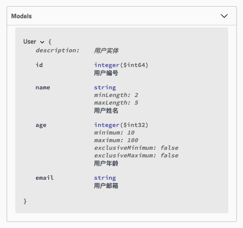 Spring Boot 2.x中Swagger接口有哪些分类