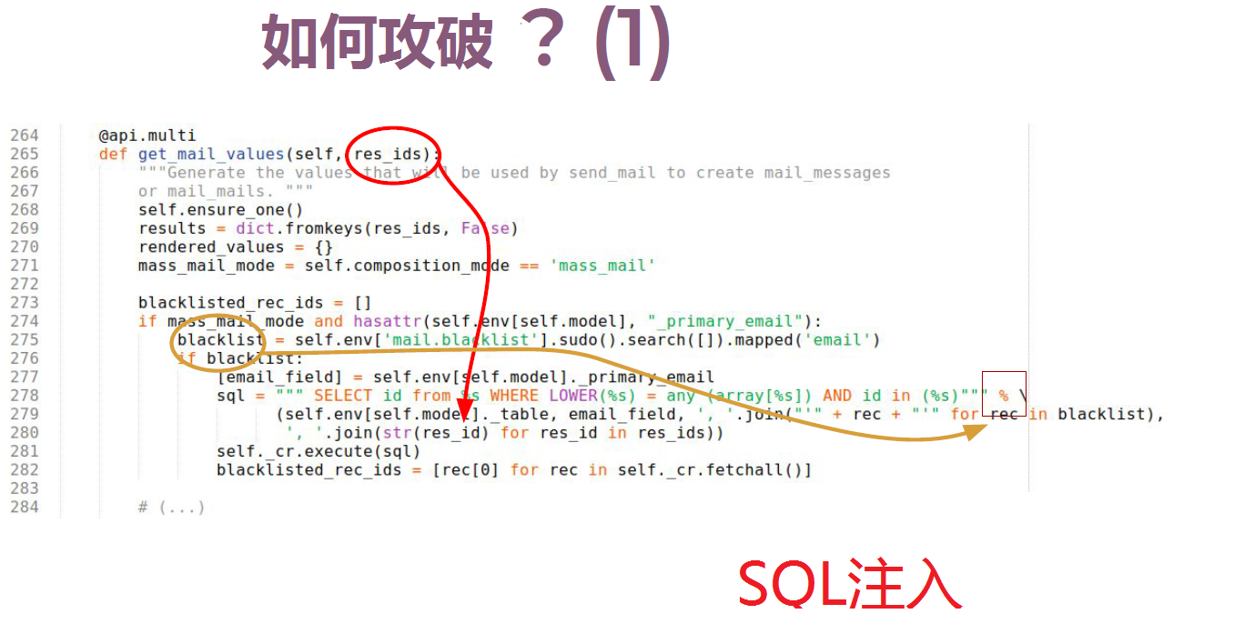 怎么攻破ODOO安全防护