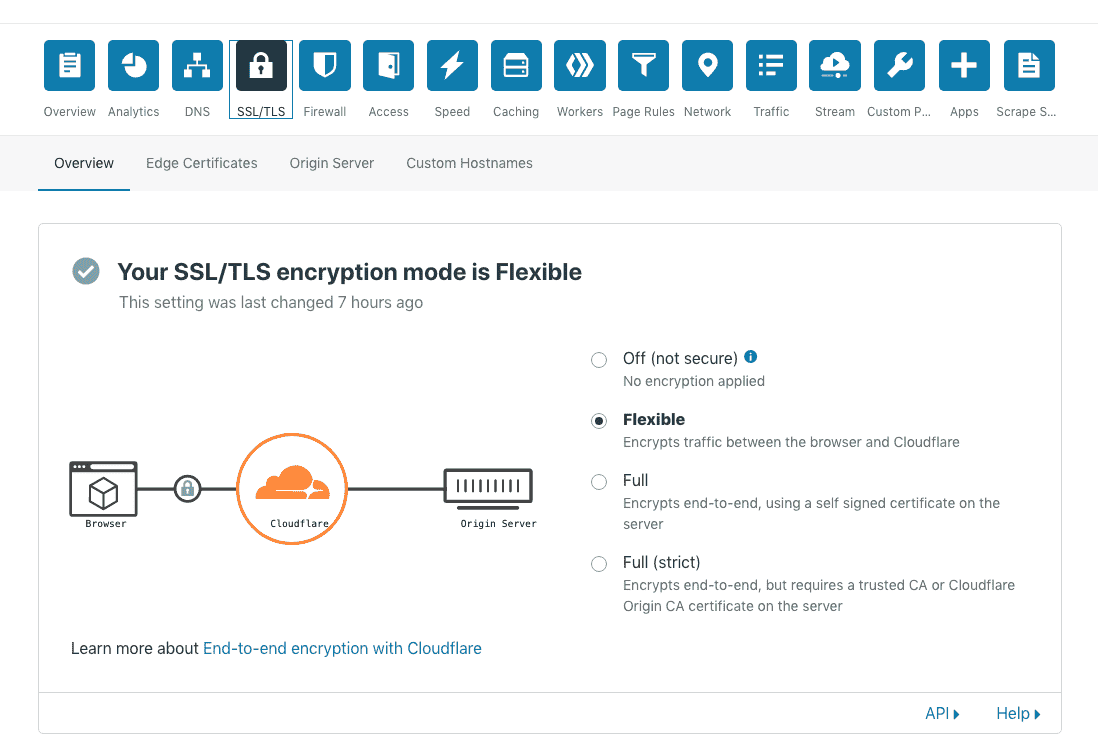 怎么通过Cloudflare开启全站https